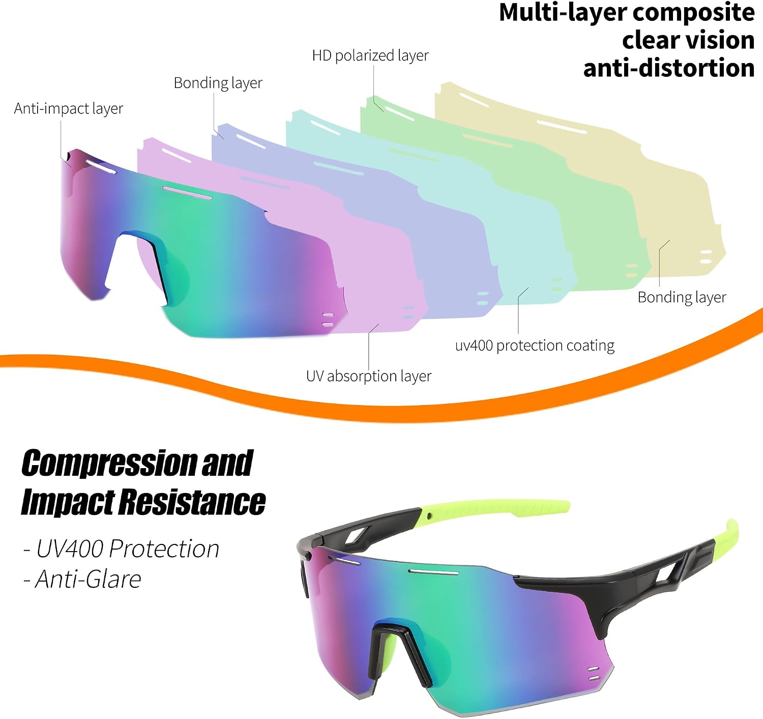 商品图片 26 | B0DB5PJ1BJ | FEISEDY Cycling Glasses Sports Sunglasses for Men Women, Youth Kids Baseball Softball Running Sunglasses B0223