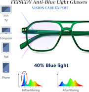 ÉÌƷͼƬ 16 | B0CND6YLGZ | FEISEDY Retro Aviator Reading Glasses Square Readers for Women Men B0068