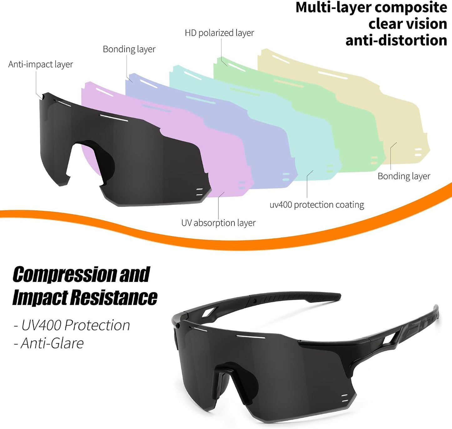 商品图片 33 | B0DB5PJ1BJ | FEISEDY Cycling Glasses Sports Sunglasses for Men Women, Youth Kids Baseball Softball Running Sunglasses B0223