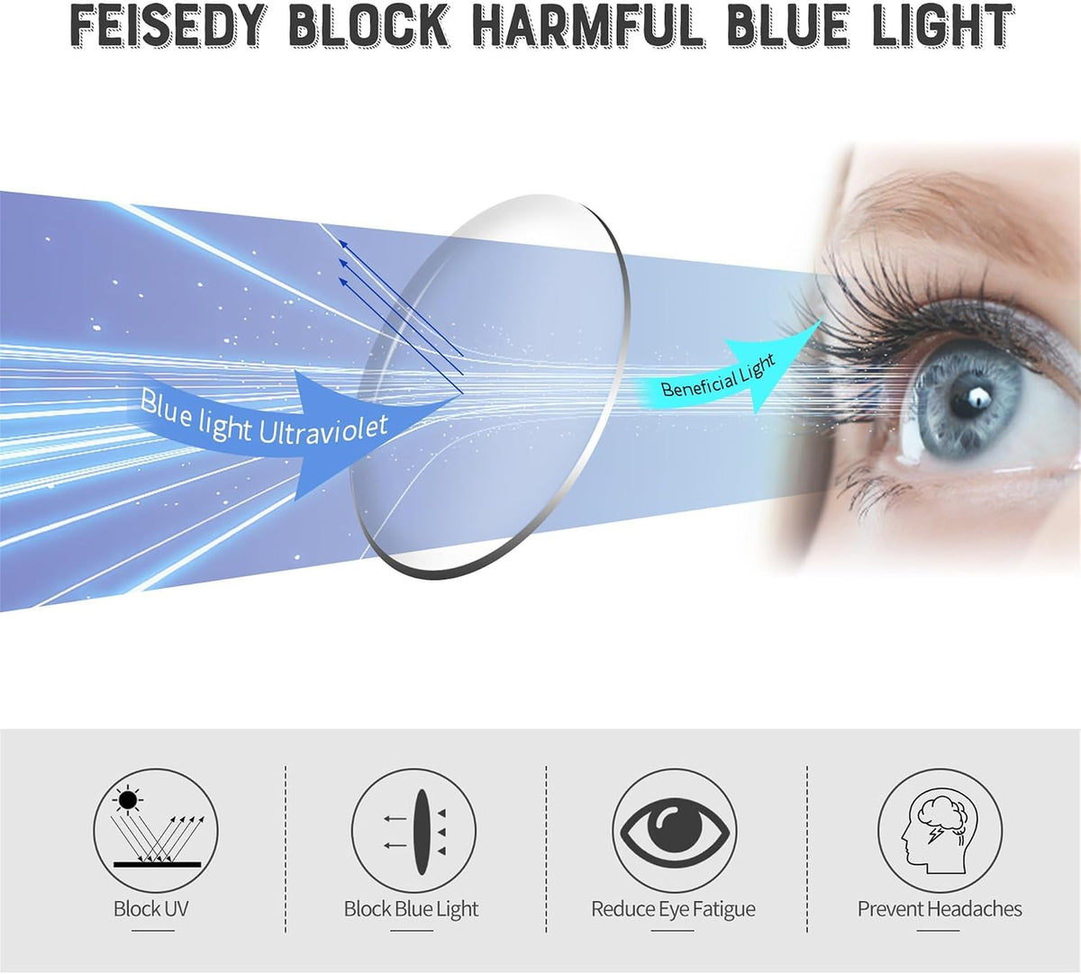 ÉÌƷͼƬ 4 | B0FZTKZ12C | FEISEDY 3 Pack Blue Light Reading Glasses Women Men Rectangular B0368