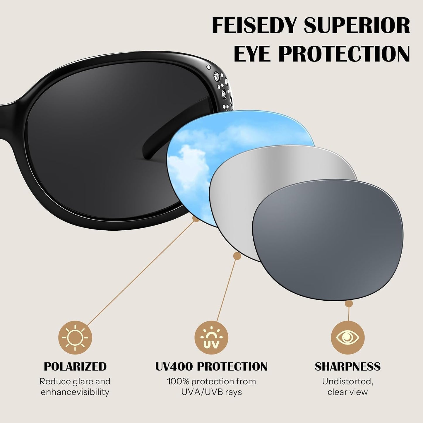 商品图片 6 | B0FZT6D16L | FEISEDY Women's Polarized Sunglasses Wrap Around Rhinestone Design Fashion Sunnies UV400 Protection B1091