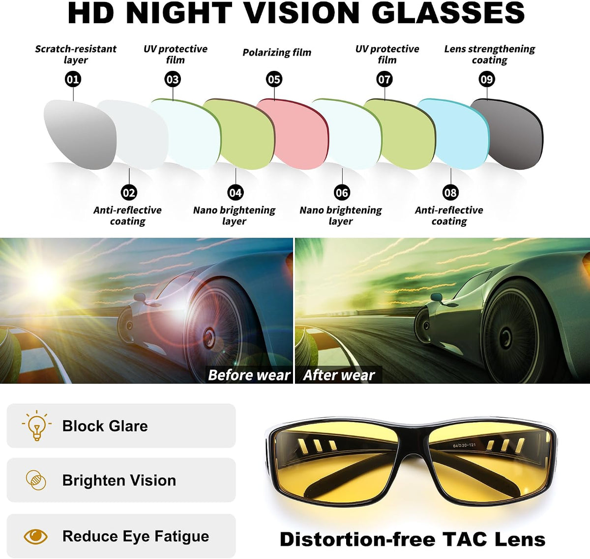 ÉÌƷͼƬ 68 | B089YRDYMP | FEISEDY Polarized Fit Over Glasses Sunglasses Men Women Wrap Around B2593