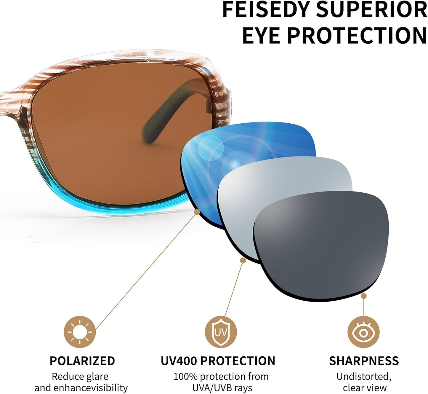 商品图片 26 | B0FZKDK786 | FEISEDY Polarized Sunglasses for Women Classic Vintage UV400 Shade | Trendy Square Wraparound Ladies Sun Glasses B0309