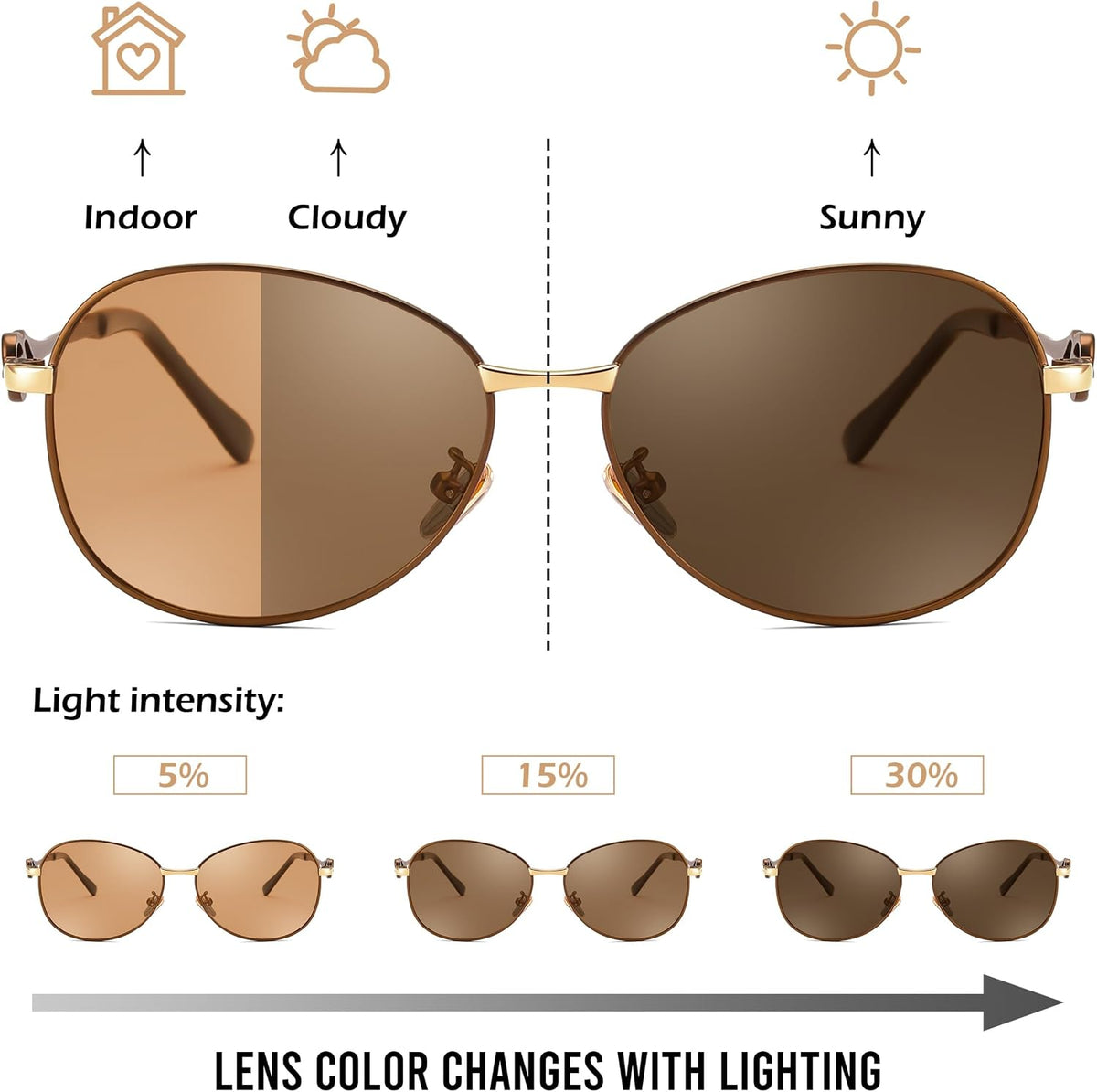 ÉÌƷͼƬ 12 | B0DCZMV6Y9 | FEISEDY Oval Photochromic Polarized Sunglasses Women Retro Metal Rhinestone Sunglasses Classic UV400 Protection B1119