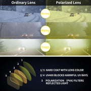 ÉÌƷͼƬ 6 | B0D5HMBR1X | FEISEDY Steampunk Sunglasses Women Men£¬Polarized Yellow Lens, Retro Round Vintage Frame Leatherwear B0159
