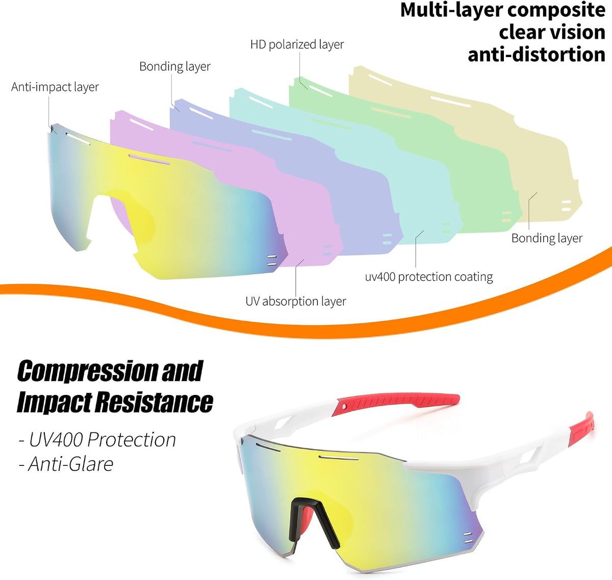 ÉÌƷͼƬ 12 | B0DB5PJ1BJ | FEISEDY Cycling Glasses Sports Sunglasses for Men Women, Youth Kids Baseball Softball Running Sunglasses B0223