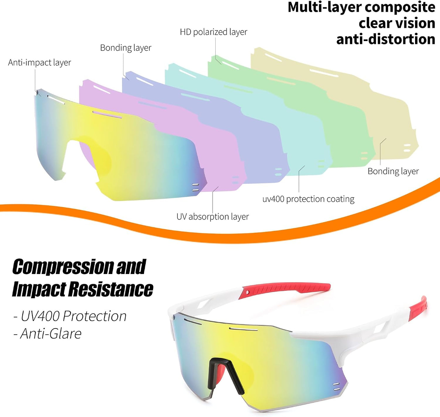 商品图片 12 | B0DB5PJ1BJ | FEISEDY Cycling Glasses Sports Sunglasses for Men Women, Youth Kids Baseball Softball Running Sunglasses B0223