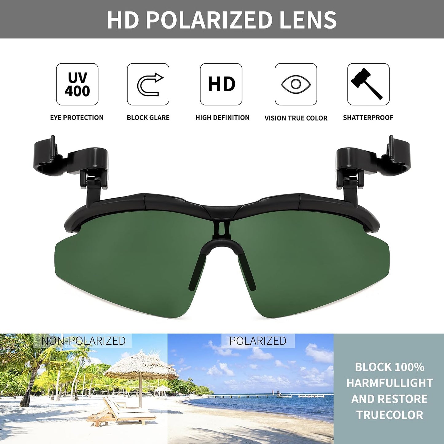商品图片 10 | B0FZT6Y4FL | FEISEDY Polarized Clip On Sunglasses,Clip Cap Sports Sunglasses,UV400 Sunglasses for Mens Womens Fishing Cycling Hiking B0356