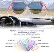 ÉÌƷͼƬ 7 | B09LTWN7GK | FEISEDY Cat Eye Sunglasses Polarized for Women Men£¬Rimless Mirrored Sunglasses, Oversized, Trendy Retro Sun Glasses B2796