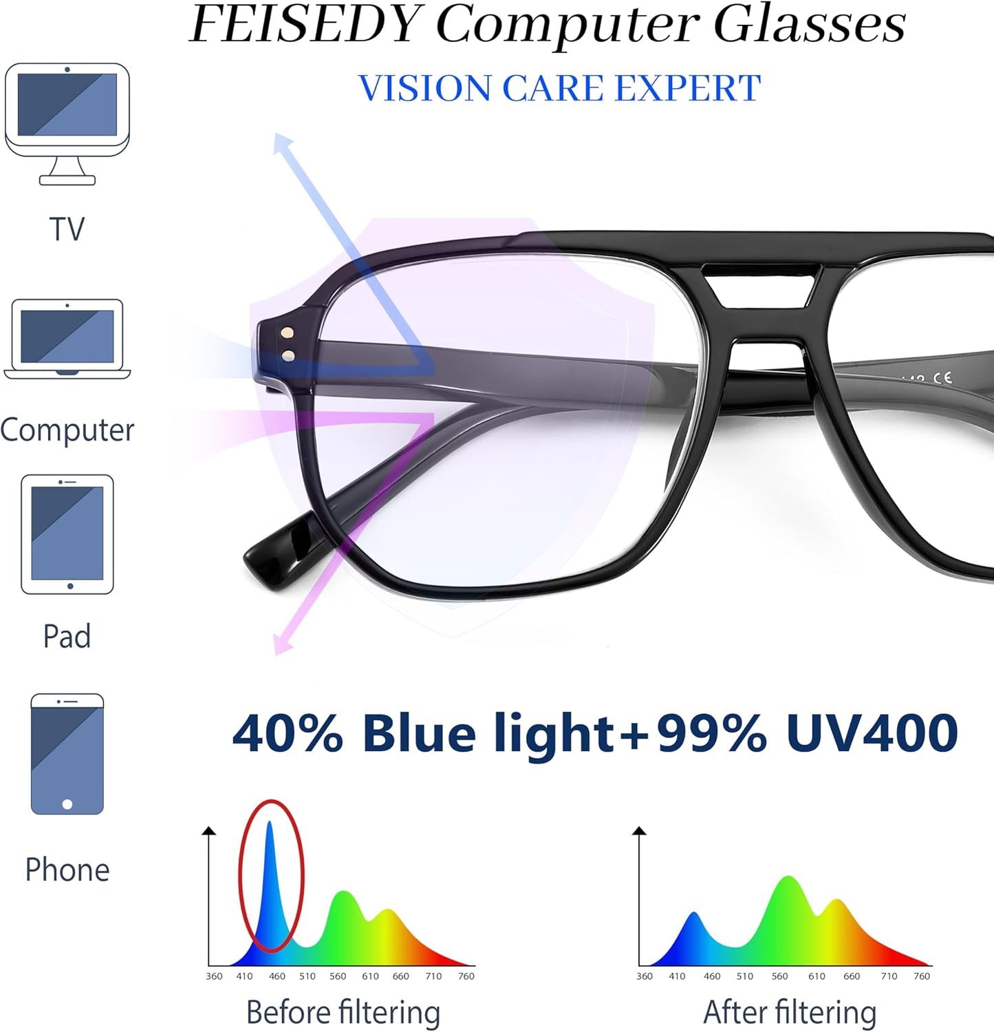 商品图片 5 | B0CHJST8ZK | FEISEDY Retro Aviator Reading Glasses Women Men Blue Light Blocking Reader Plastic Lightweight Frame B0071