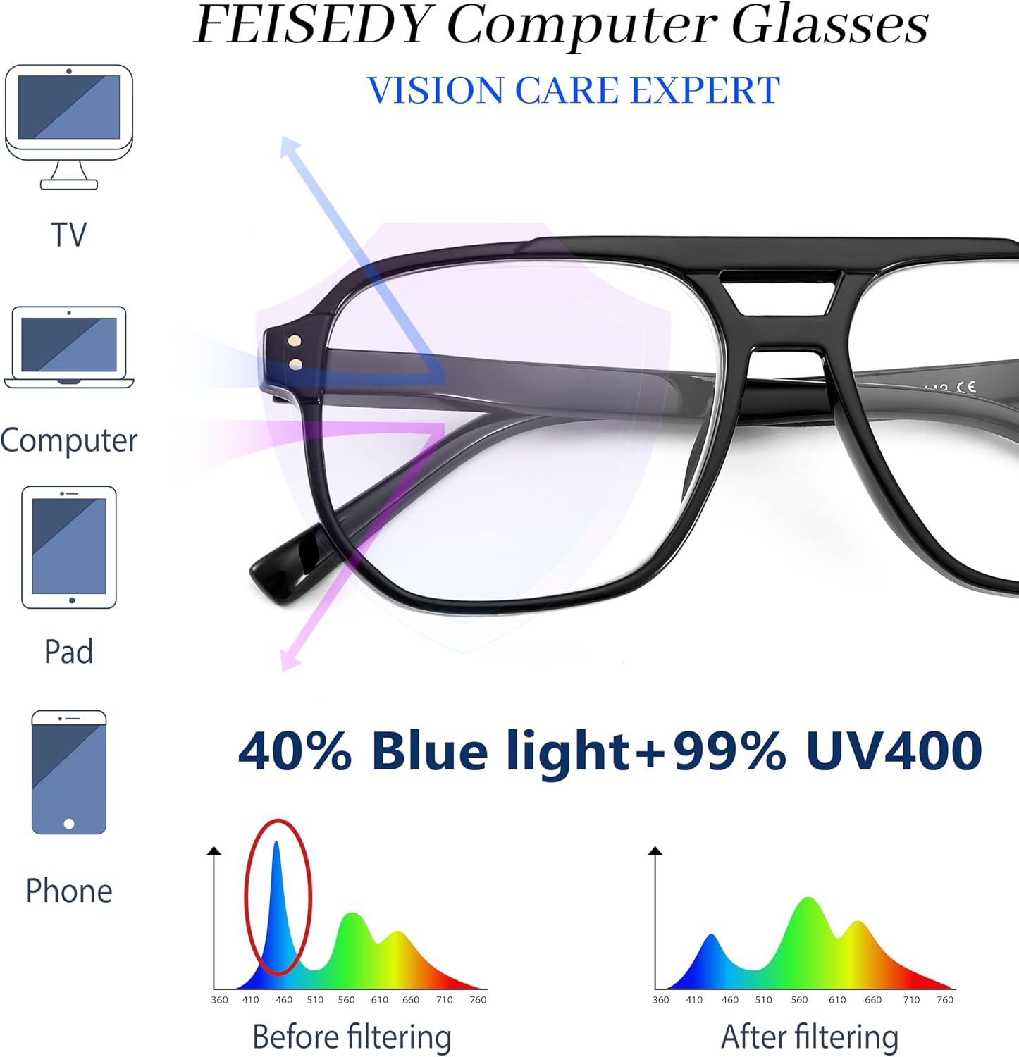 商品图片 5 | B0CHJST8ZK | FEISEDY Retro Aviator Reading Glasses Women Men Blue Light Blocking Reader Plastic Lightweight Frame B0071