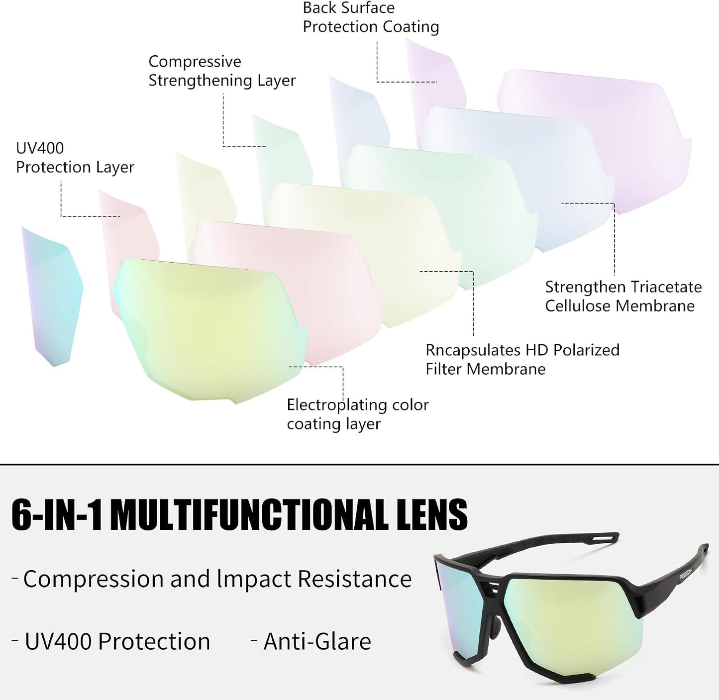 商品图片 17 | B0DN1MVJHV | FEISEDY Polarized Cycling Glasses Sports Sunglasses for Women Men Youth, Running Hiking Baseball Glasses B0215