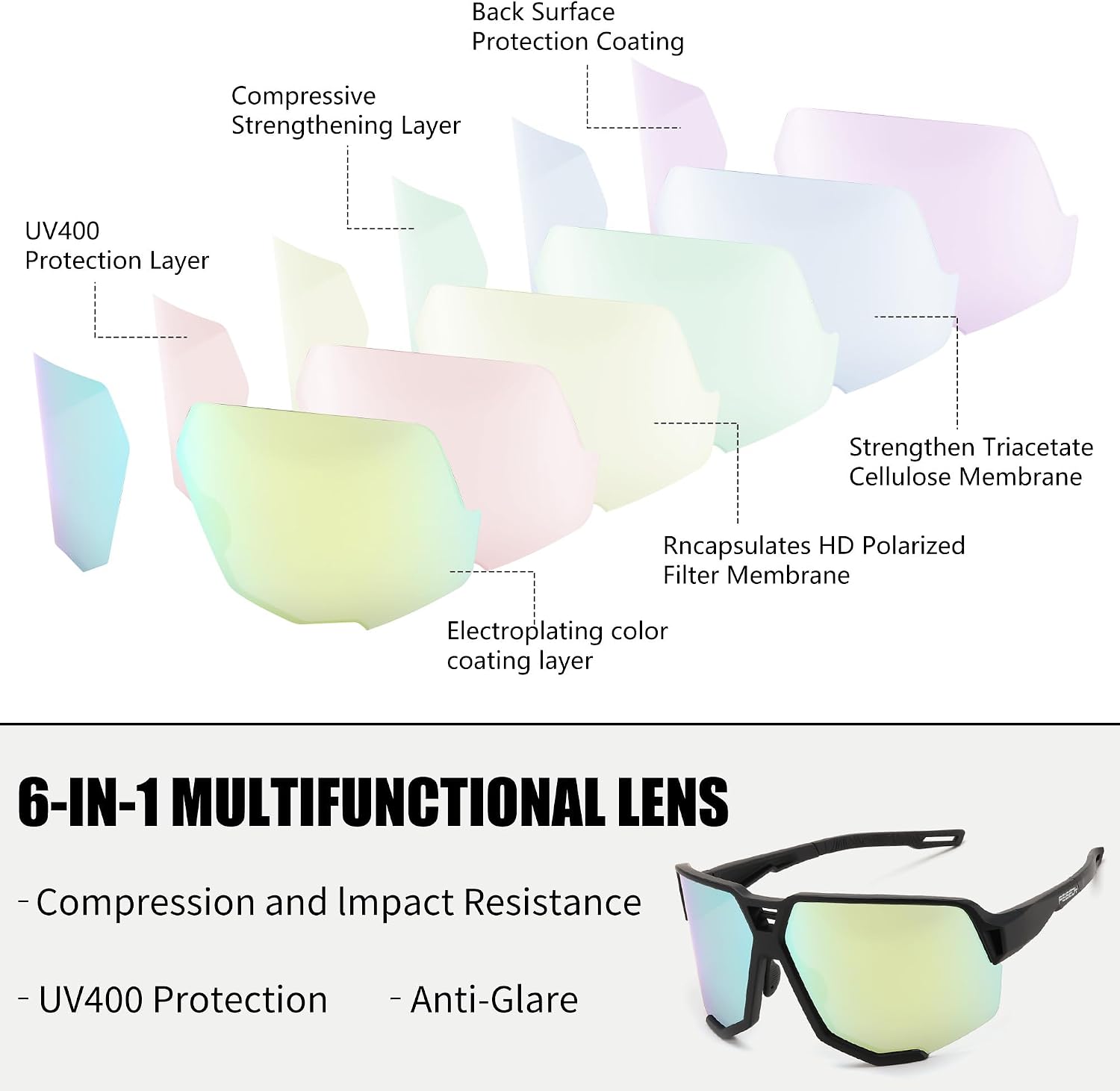商品图片 17 | B0DN1MVJHV | FEISEDY Polarized Cycling Glasses Sports Sunglasses for Women Men Youth, Running Hiking Baseball Glasses B0215