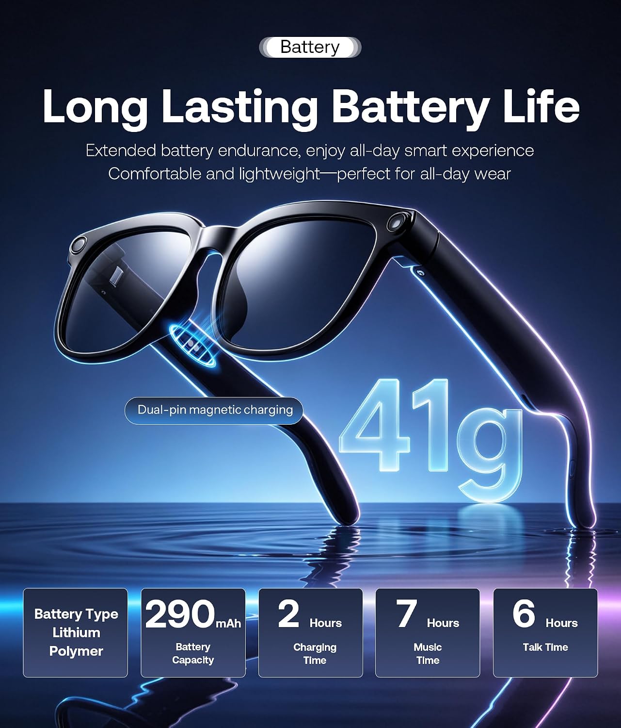 商品图片 6 | B0H6SGQRMD | FEISEDY AI Smart Glasses with Camera, Real-Time Translation&Recording, AI Assistant, Open-Ear Bluetooth Audio, Photo Capture, Smart Eyewear for Travel Business & Daily Use B1736 (Photochromic Lenses)