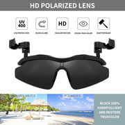 ÉÌƷͼƬ 4 | B0FZT6Y4FL | FEISEDY Polarized Clip On Sunglasses,Clip Cap Sports Sunglasses,UV400 Sunglasses for Mens Womens Fishing Cycling Hiking B0356