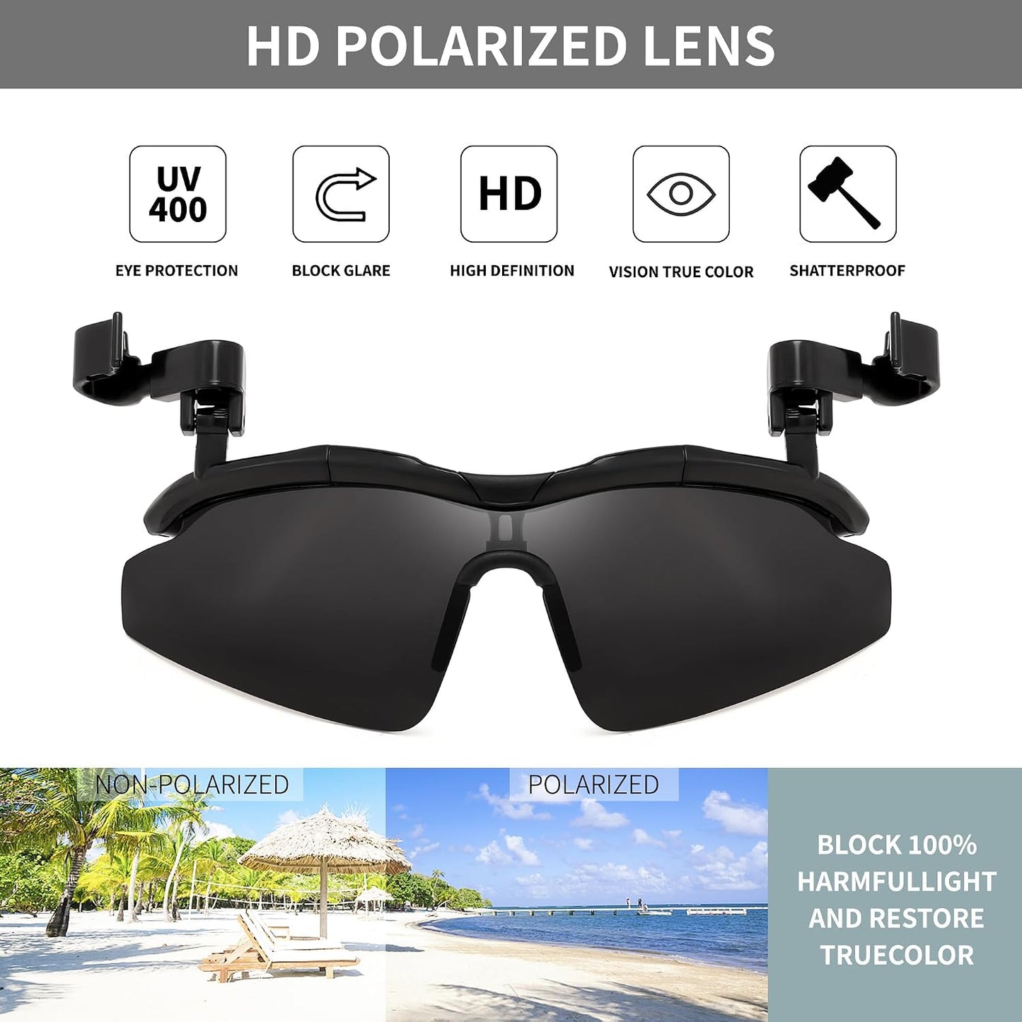 商品图片 4 | B0FZT6Y4FL | FEISEDY Polarized Clip On Sunglasses,Clip Cap Sports Sunglasses,UV400 Sunglasses for Mens Womens Fishing Cycling Hiking B0356