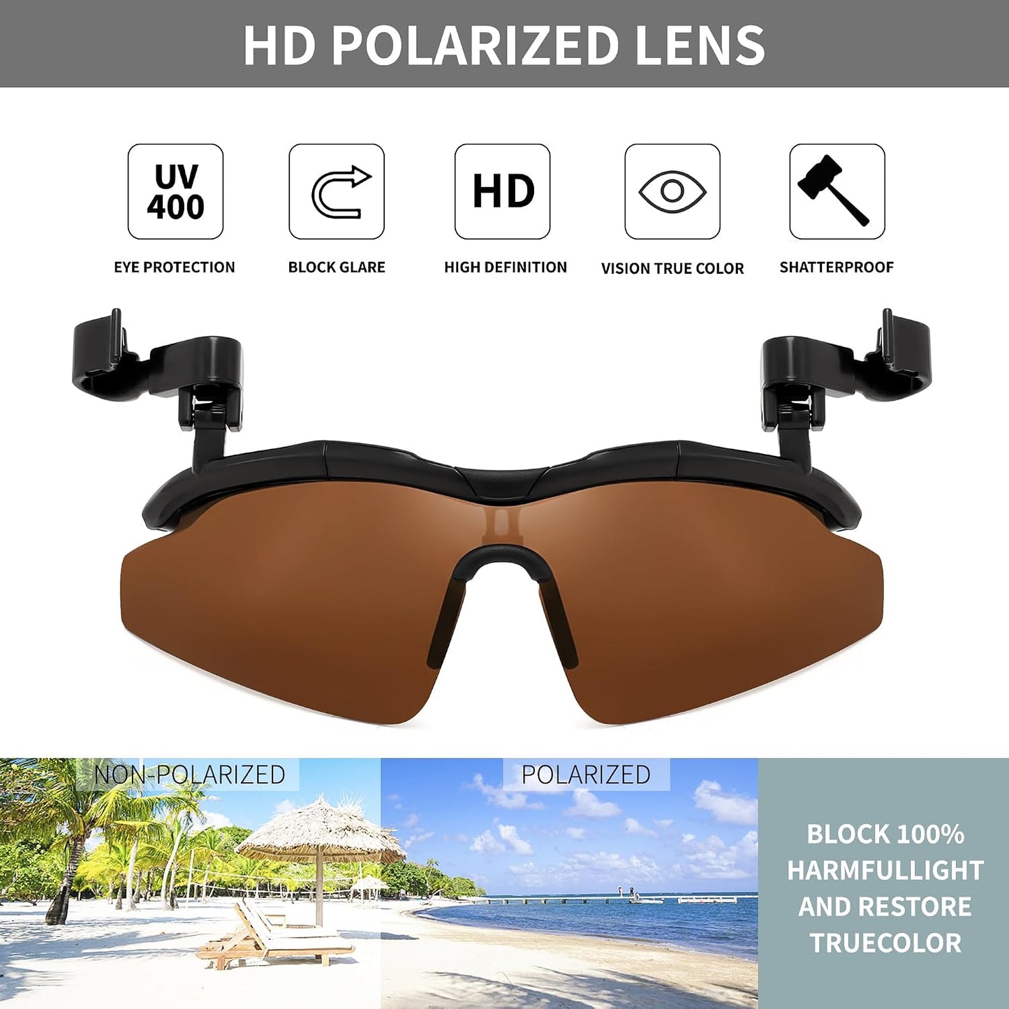 商品图片 15 | B0FZT6Y4FL | FEISEDY Polarized Clip On Sunglasses,Clip Cap Sports Sunglasses,UV400 Sunglasses for Mens Womens Fishing Cycling Hiking B0356