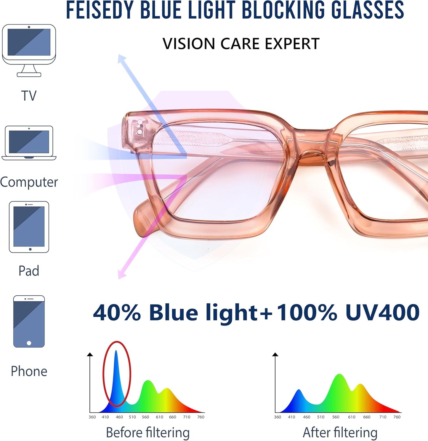 商品图片 19 | B0CWRK3FFF | FEISEDY Blue Light Blocking Glasses Women Men Chunky Square Computer Glasses B0101