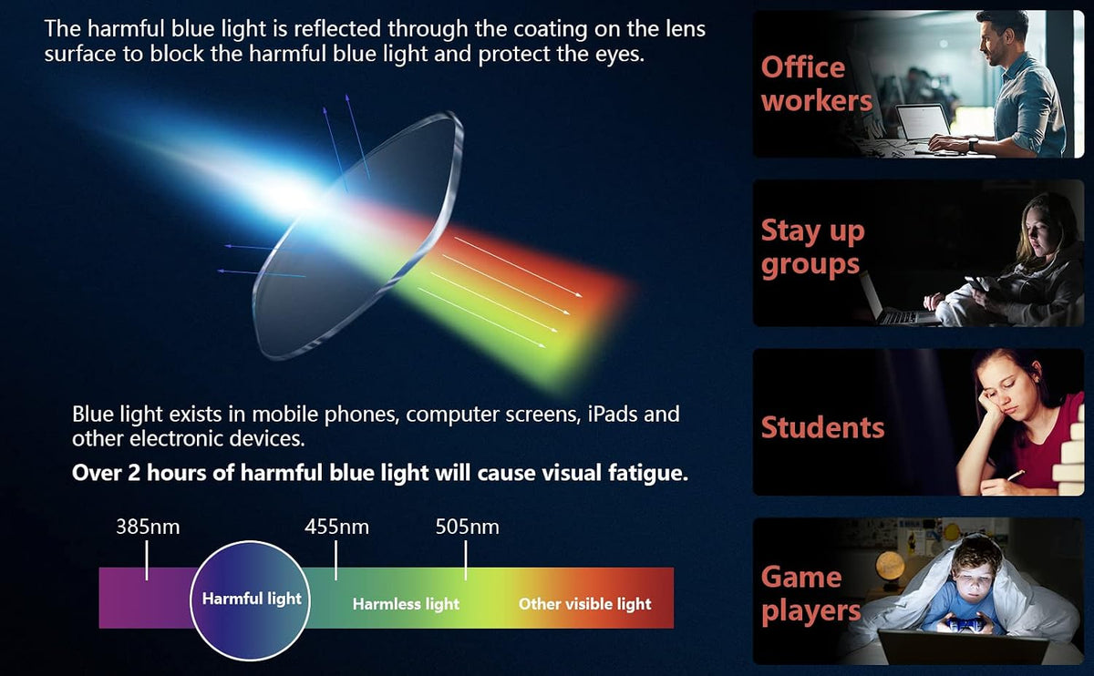 ÉÌƷͼƬ 6 | B0BPXLCQHW | FEISEDY Square Blue Light Blocking Glasses Women Men Computer glasses Fashion Plastic Frame Eyewear B2361