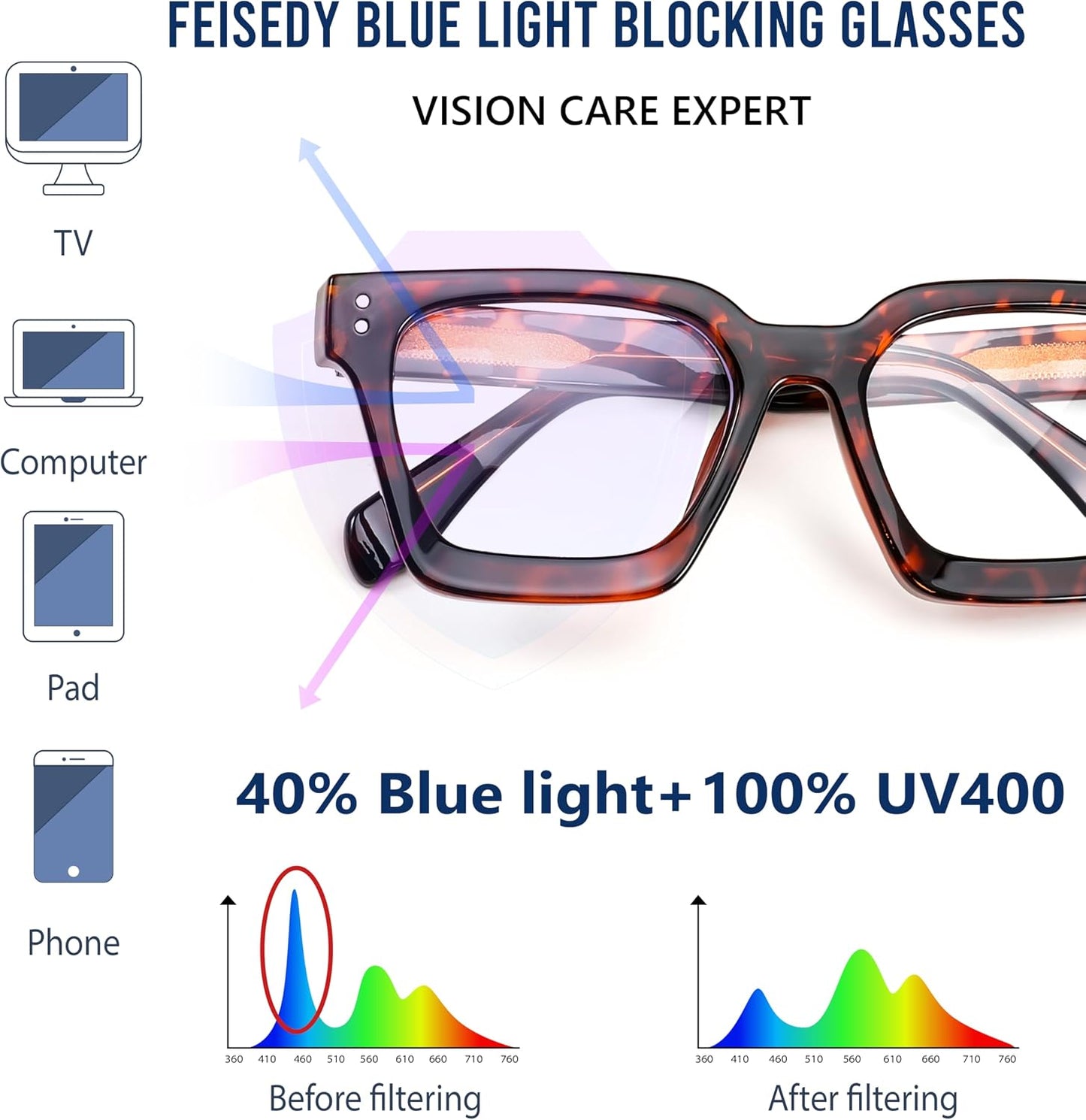 商品图片 33 | B0CWRK3FFF | FEISEDY Blue Light Blocking Glasses Women Men Chunky Square Computer Glasses B0101