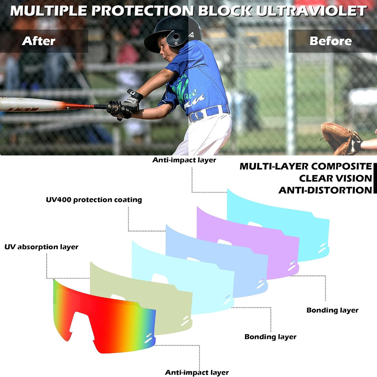 ÉÌƷͼƬ 86 | B0CCJ9N8C5 | FEISEDY Kids Sports Sunglasses UV400 for Youth, Ages 8-16 B0048