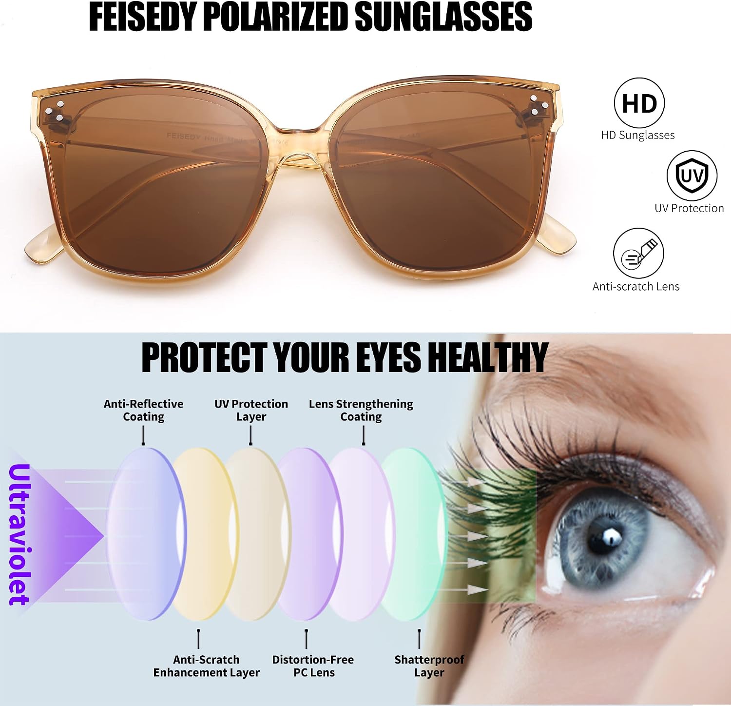 商品图片 102 | B0871BKMTN | FEISEDY Oversized Polarized Sunglasses - UV400 Protection, Square Fashion Sun Glasses for Outdoor & Daily B2600