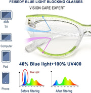 ÉÌƷͼƬ 5 | B0BB2D64DV | FEISEDY Women Oversized Blue Light Blocking Computer Glasses Fake Nerd Cat Eye Glasses Frame Anti Eyestrain B2323