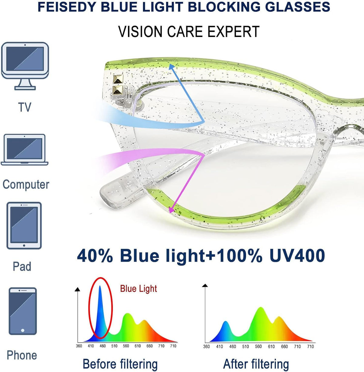 ÉÌƷͼƬ 5 | B0BB2D64DV | FEISEDY Women Oversized Blue Light Blocking Computer Glasses Fake Nerd Cat Eye Glasses Frame Anti Eyestrain B2323