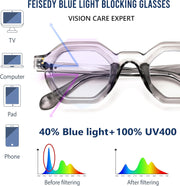 ÉÌƷͼƬ 13 | B0CSSL3RWH | FEISEDY Retro Octagon Blue Light Glasses for Women Men Vintage Polygon Anti Glare Eyeglasses B0102