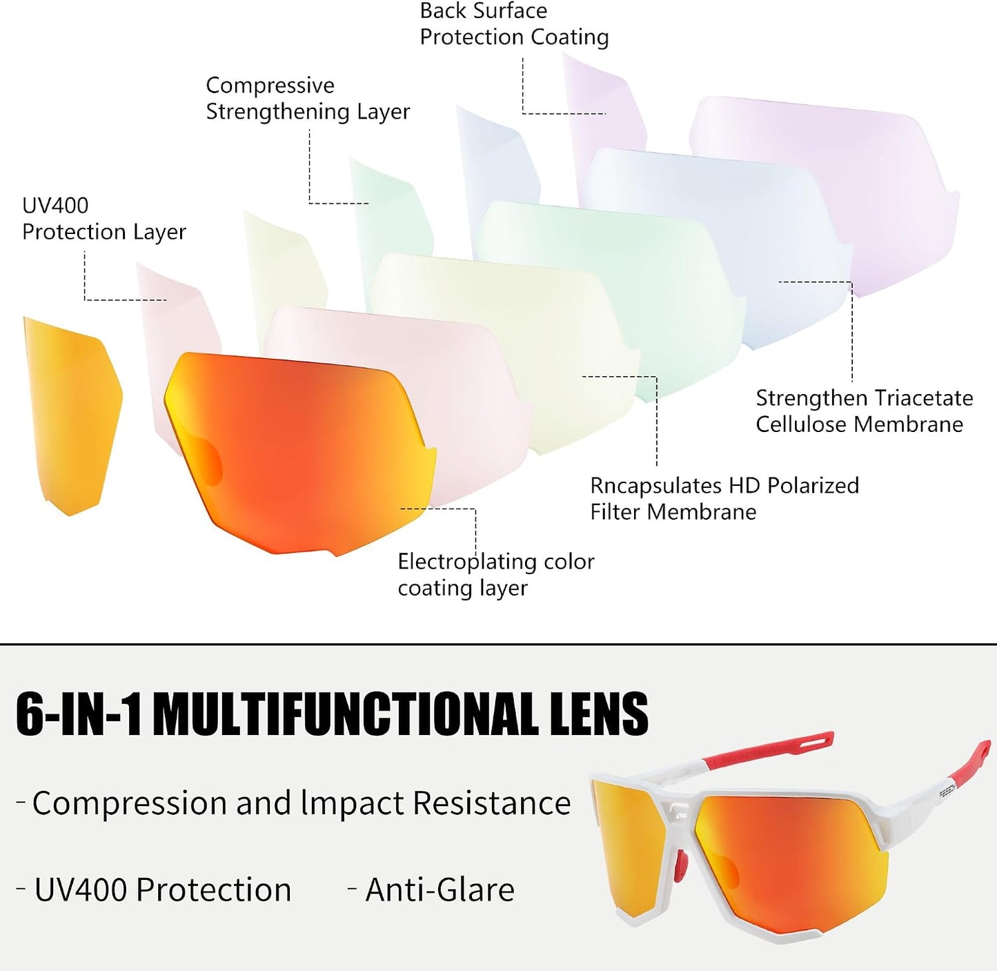 商品图片 4 | B0DN1MVJHV | FEISEDY Polarized Cycling Glasses Sports Sunglasses for Women Men Youth, Running Hiking Baseball Glasses B0215