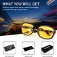 商品图片 65 | B081YY5RM3 | FEISEDY Classic Womens Night Glasses Driving Anti Glare Wrap Around Yellow Sunglasses B2548