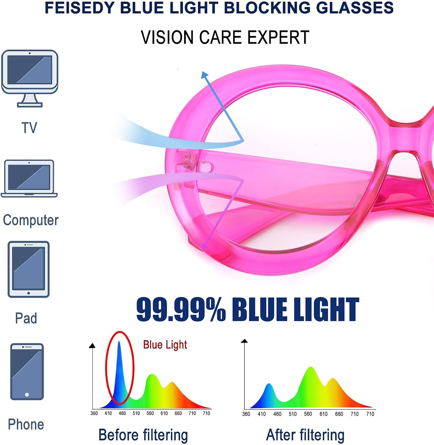 商品图片 18 | B0CQ26NQZS | FEISEDY Oversized Blue Light Blocking Glasses Women Men Retro Big Round Frame Eyewear Clear Lens Computer Glasses B2997