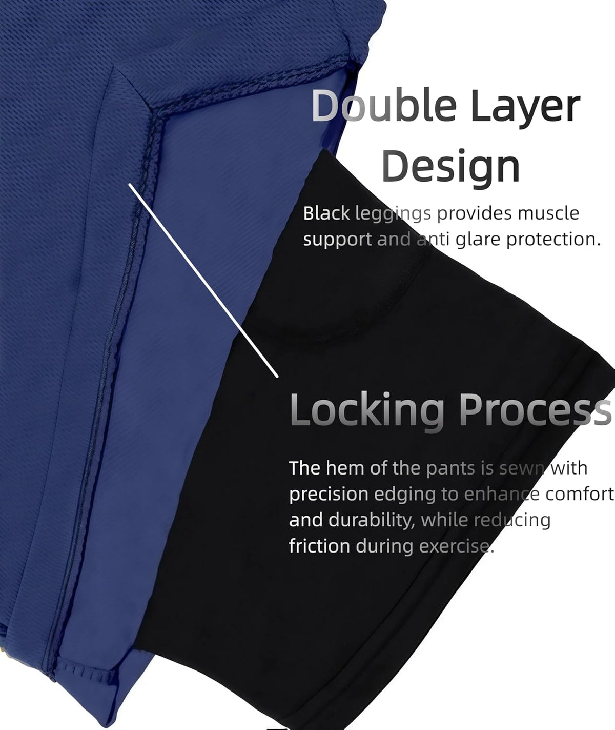 商品图片 6 | B0GPQGGS31 | Men's 2-in-1 Running Shorts with Phone Pockets - Quick Dry Gym & Workout Shorts for Athletic Men Black