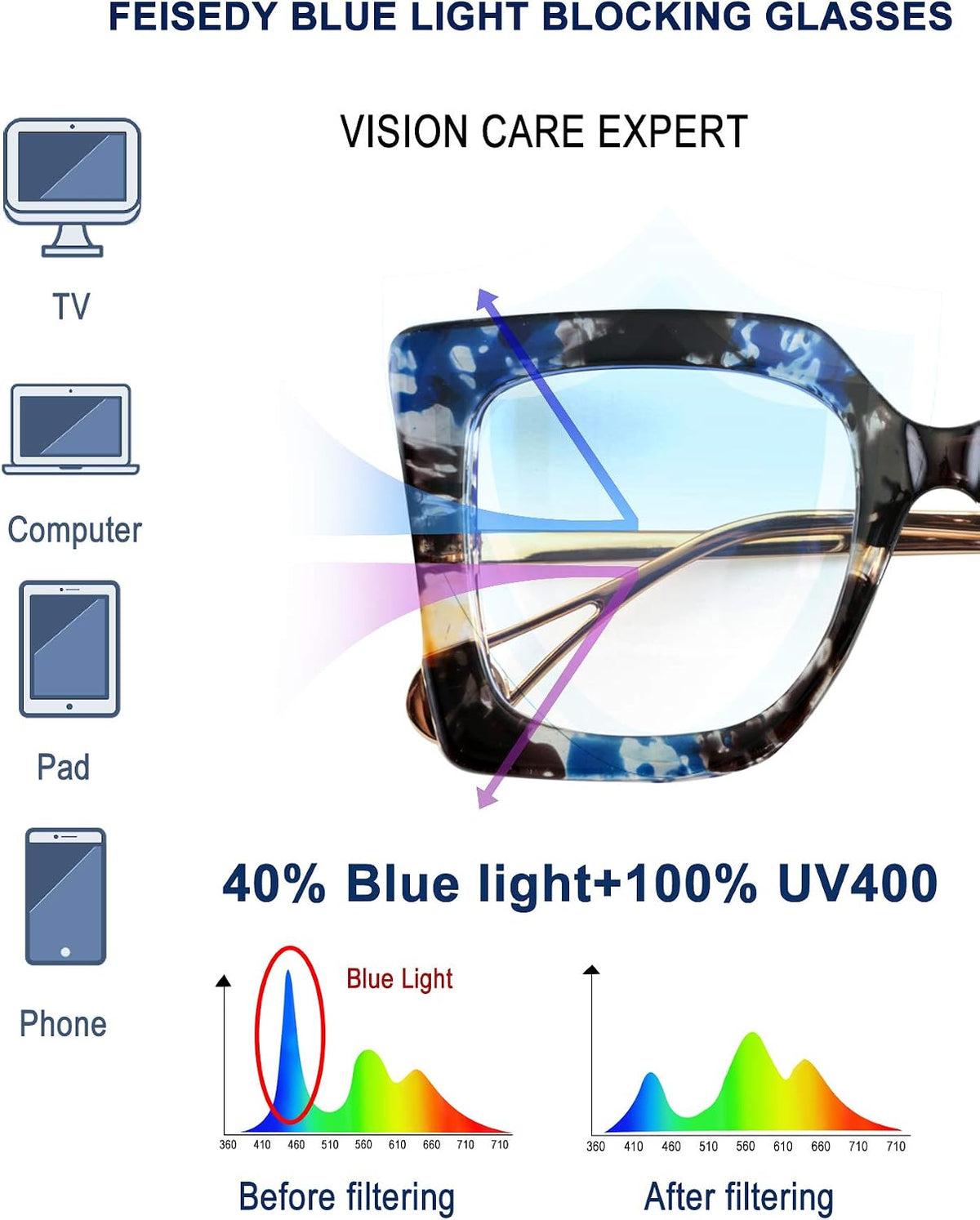 ÉÌƷͼƬ 60 | B08DF5QRXC | FEISEDY Oversized Square Blue Light Blocking Glasses Eye Strain Glare Pearl Inlay Arm Cat Eye Fashion Eyewear B2639