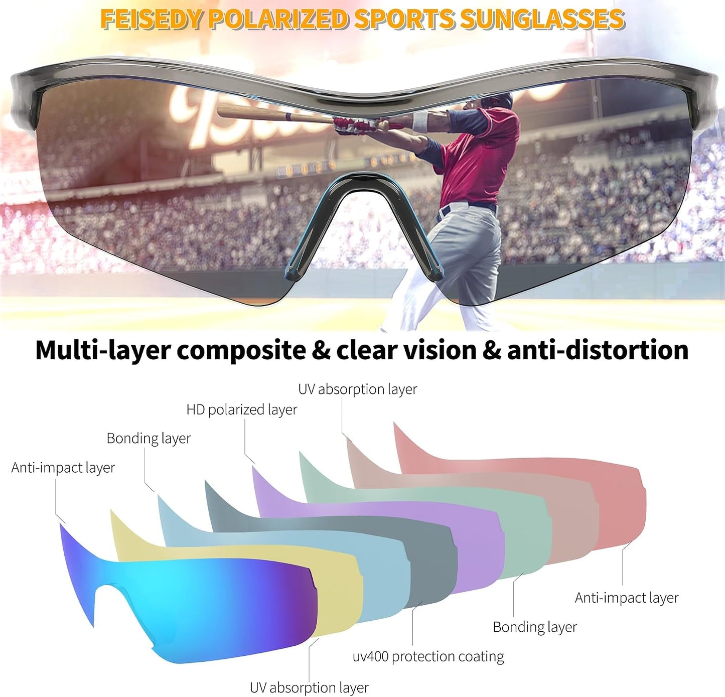 商品图片 29 | B0C7189J4Z | FEISEDY Men Sunglasses, Polarized Cycling Sunglasses, UV400 Sports Baseball Running Fishing Hiking Shades B2372