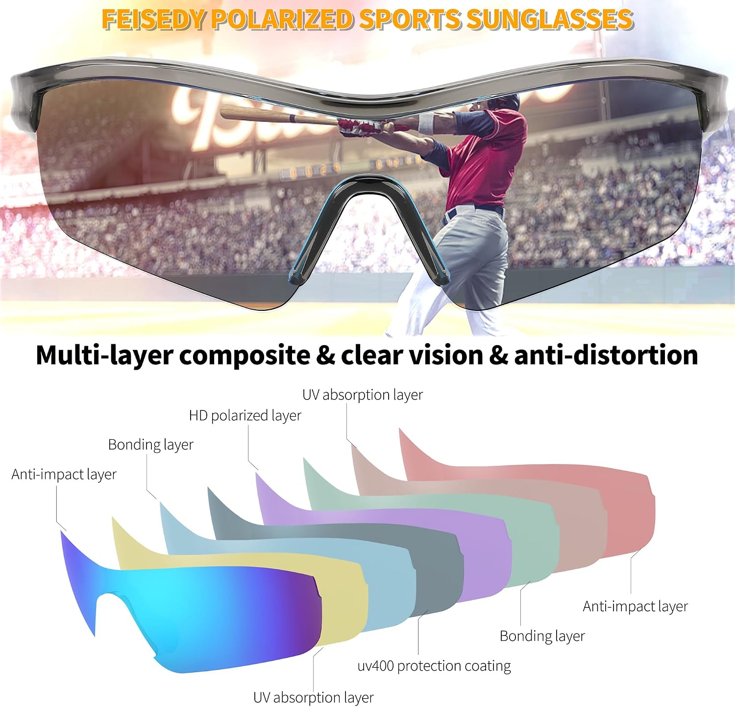 商品图片 29 | B0C7189J4Z | FEISEDY Men Sunglasses, Polarized Cycling Sunglasses, UV400 Sports Baseball Running Fishing Hiking Shades B2372
