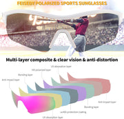 ÉÌƷͼƬ 12 | B0C7189J4Z | FEISEDY Men Sunglasses, Polarized Cycling Sunglasses, UV400 Sports Baseball Running Fishing Hiking Shades B2372