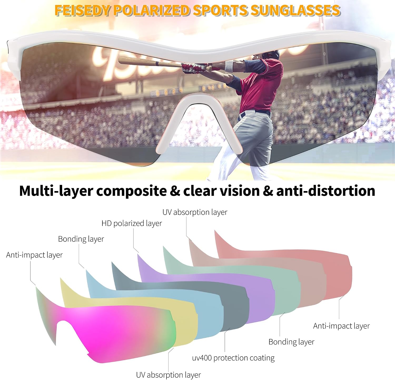 商品图片 12 | B0C7189J4Z | FEISEDY Men Sunglasses, Polarized Cycling Sunglasses, UV400 Sports Baseball Running Fishing Hiking Shades B2372