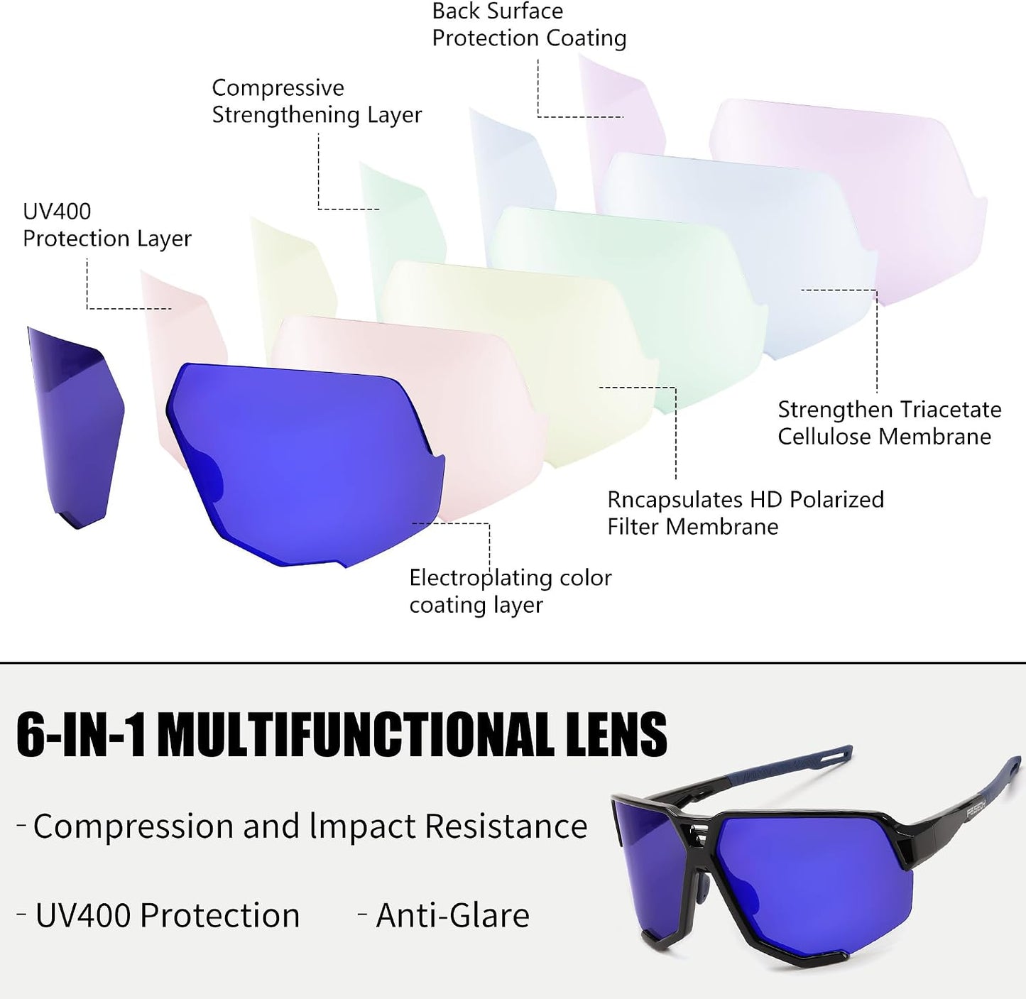商品图片 24 | B0DN1MVJHV | FEISEDY Polarized Cycling Glasses Sports Sunglasses for Women Men Youth, Running Hiking Baseball Glasses B0215