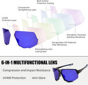 ÉÌƷͼƬ 24 | B0DN1MVJHV | FEISEDY Polarized Cycling Glasses Sports Sunglasses for Women Men Youth, Running Hiking Baseball Glasses B0215