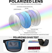 ÉÌƷͼƬ 5 | B0F8J2TQSK | FEISEDY Polarized Sunglasses for Men and Women Lightweight Frame Sun Glasses with UV400 Protection for Driving Fishing B0301