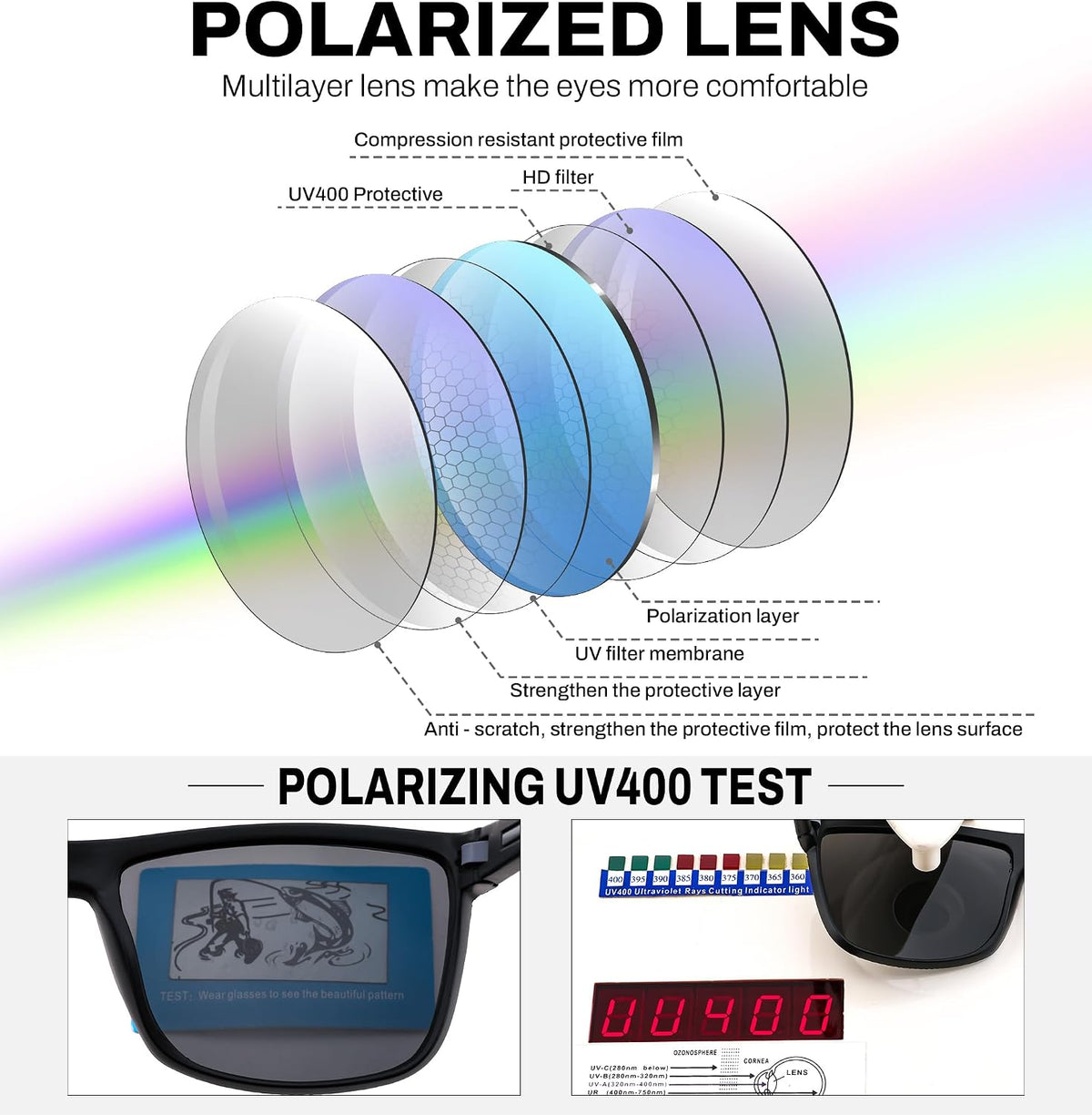 ÉÌƷͼƬ 5 | B0F8J2TQSK | FEISEDY Polarized Sunglasses for Men and Women Lightweight Frame Sun Glasses with UV400 Protection for Driving Fishing B0301