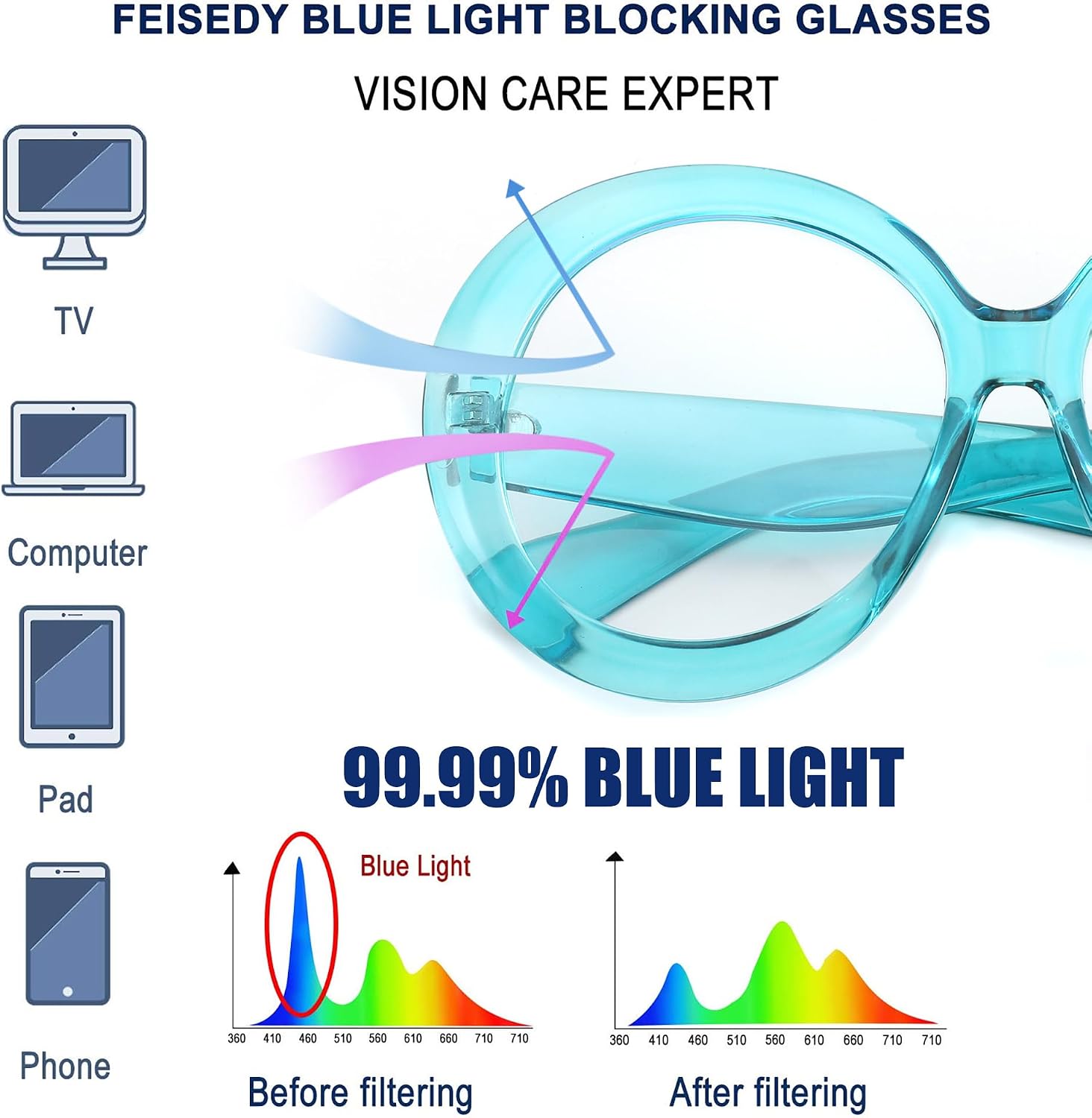 商品图片 12 | B0CQ26NQZS | FEISEDY Oversized Blue Light Blocking Glasses Women Men Retro Big Round Frame Eyewear Clear Lens Computer Glasses B2997