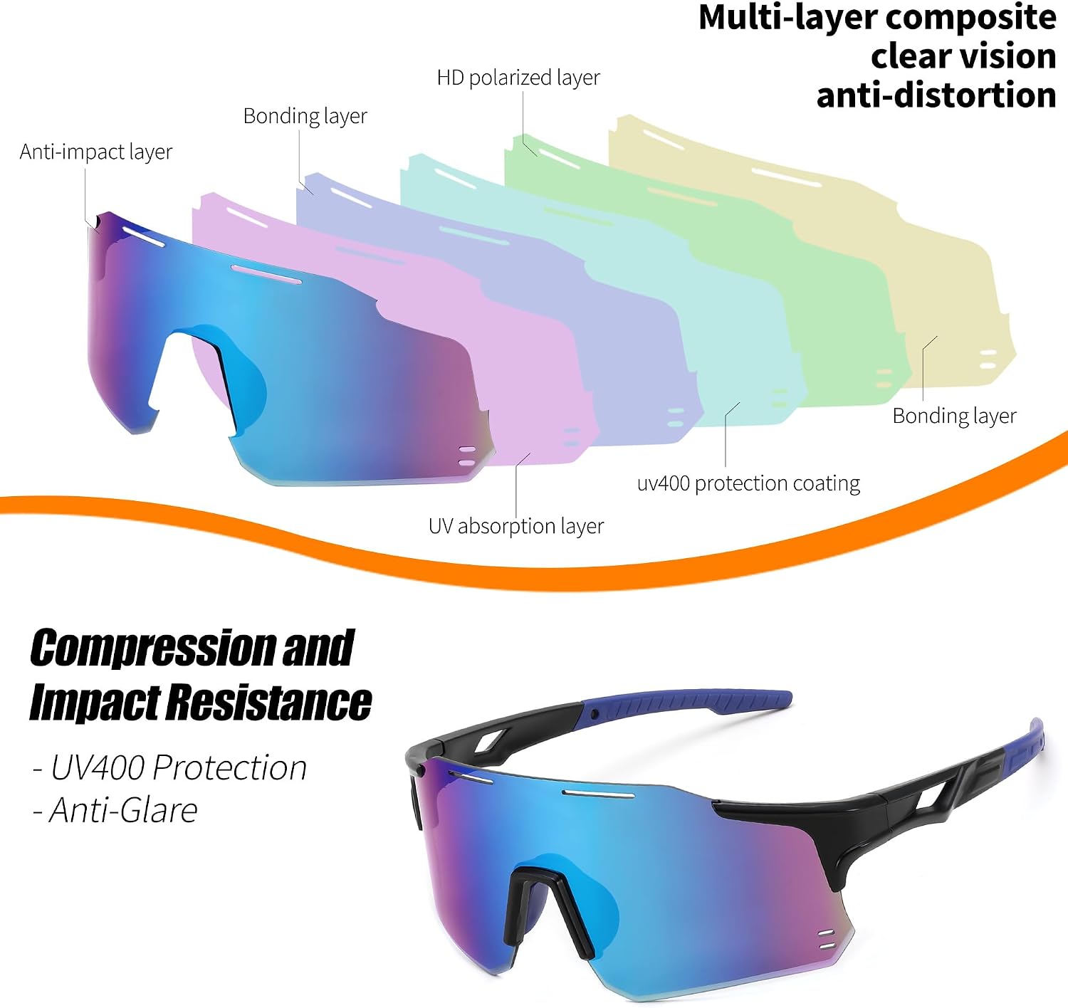 商品图片 4 | B0DB5PJ1BJ | FEISEDY Cycling Glasses Sports Sunglasses for Men Women, Youth Kids Baseball Softball Running Sunglasses B0223