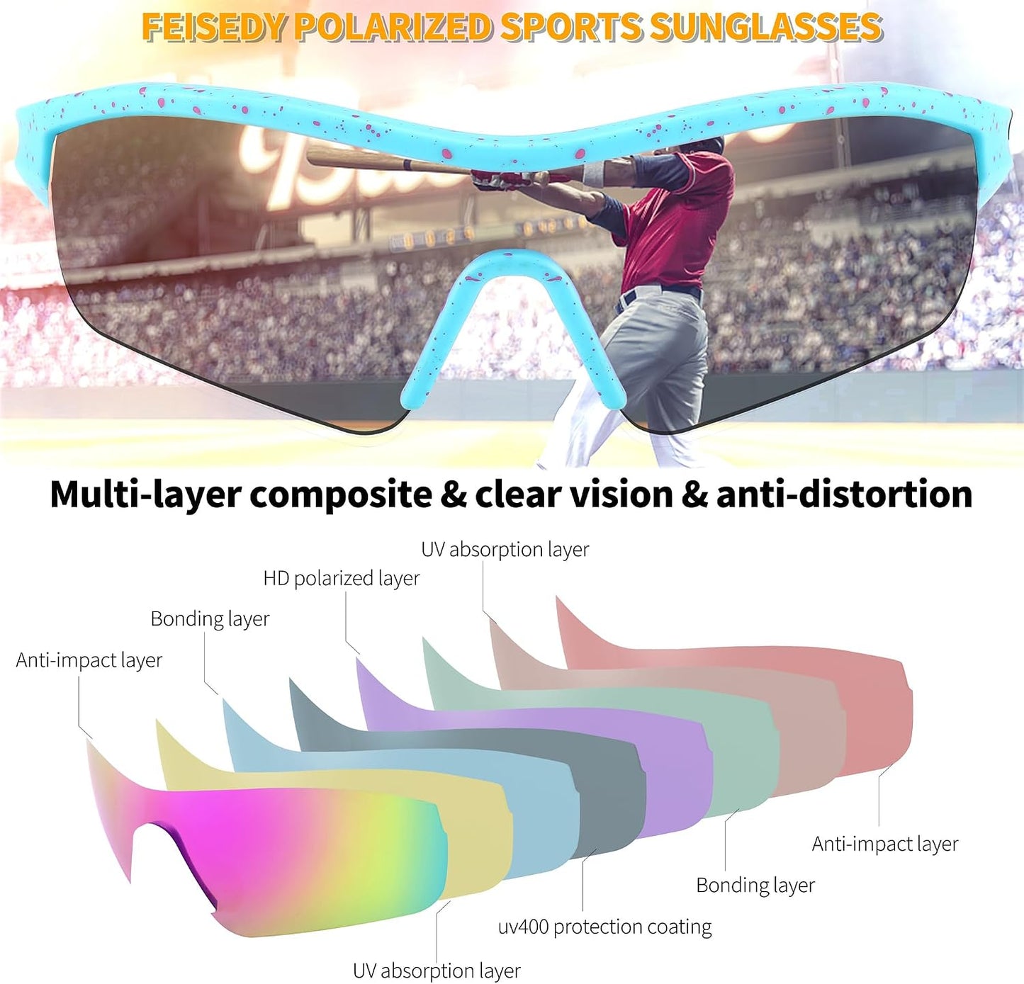 商品图片 37 | B0C7189J4Z | FEISEDY Men Sunglasses, Polarized Cycling Sunglasses, UV400 Sports Baseball Running Fishing Hiking Shades B2372