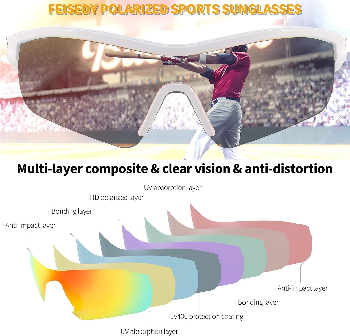 商品图片 44 | B0C7189J4Z | FEISEDY Men Sunglasses, Polarized Cycling Sunglasses, UV400 Sports Baseball Running Fishing Hiking Shades B2372