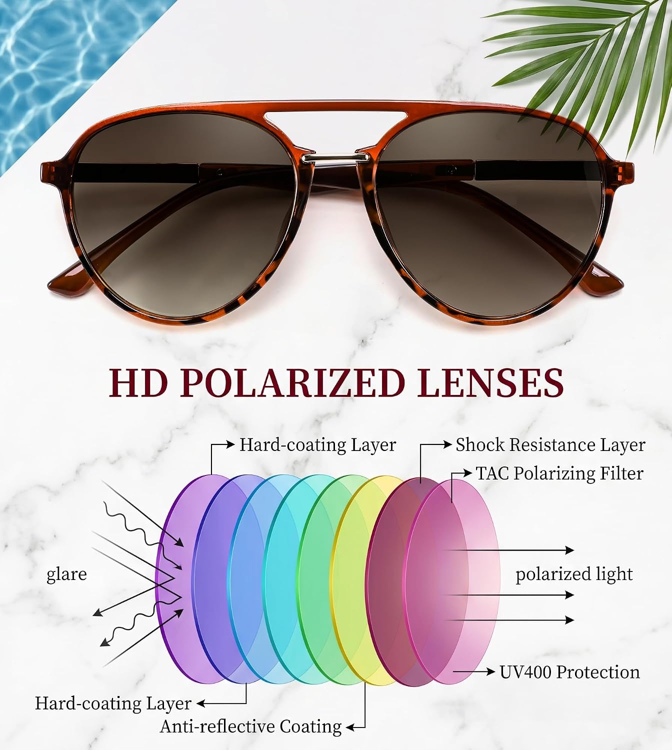 商品图片 27 | B0H1BPNZ36 | FEISEDY 70s Retro Aviator Sunglasses Polarized UV400 for Men Women B0453