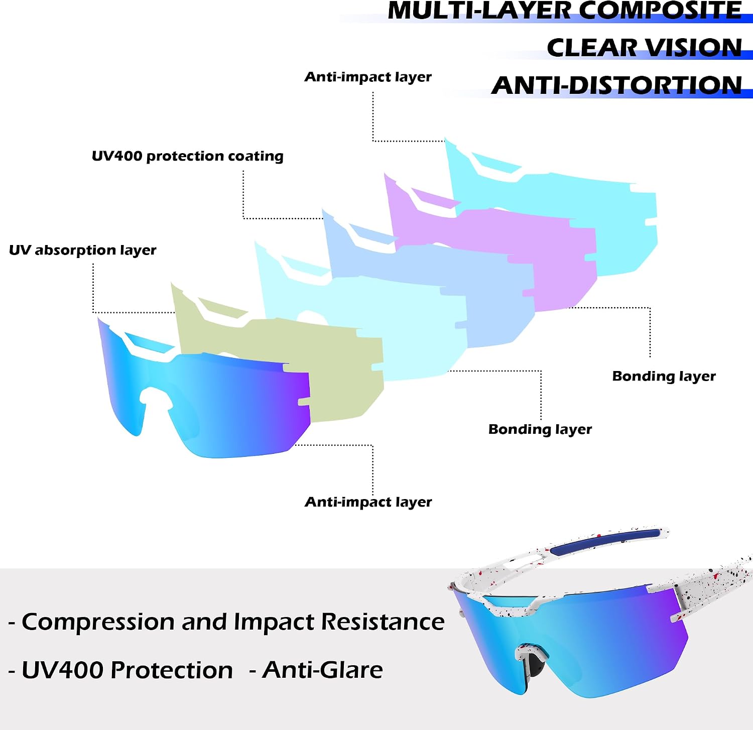 商品图片 37 | B0DBVLTVQD | FEISEDY Kids Sunglasses Youth Baseball Sun Glasses, UV400 Sports Cycling Softball Sunglasses for Adult Boys Girls B0227