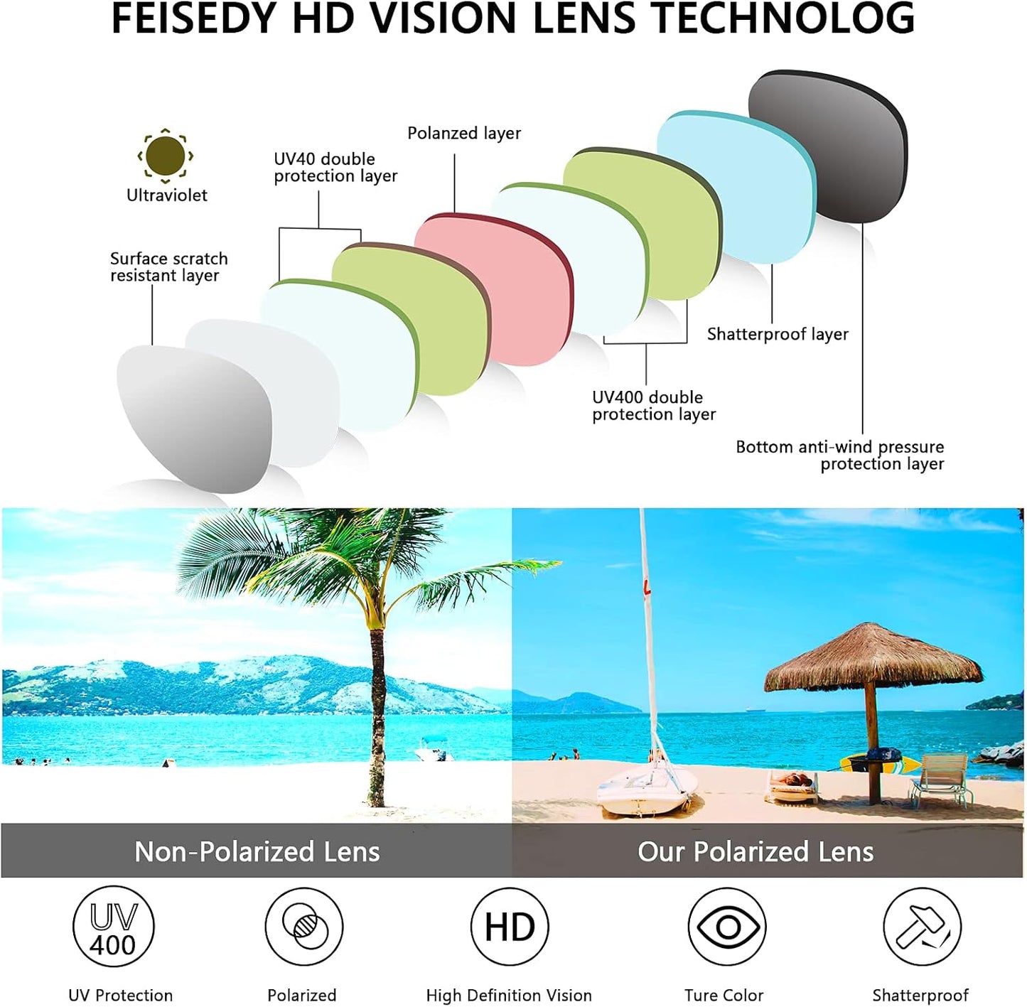 商品图片 18 | B08R8QL6DQ | FEISEDY Vintage Polarized Square Cat Eye Sunglasses Women Trendy Fashion Cateye Polarized Sunglasses B2692