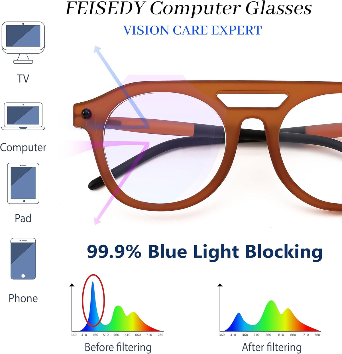 ÉÌƷͼƬ 13 | B0CJMDW1B6 | FEISEDY 70s Aviator Blue Light Blocking Glasses Square Pilot Frame Anti Glare Computer Glasses Women Men B0052